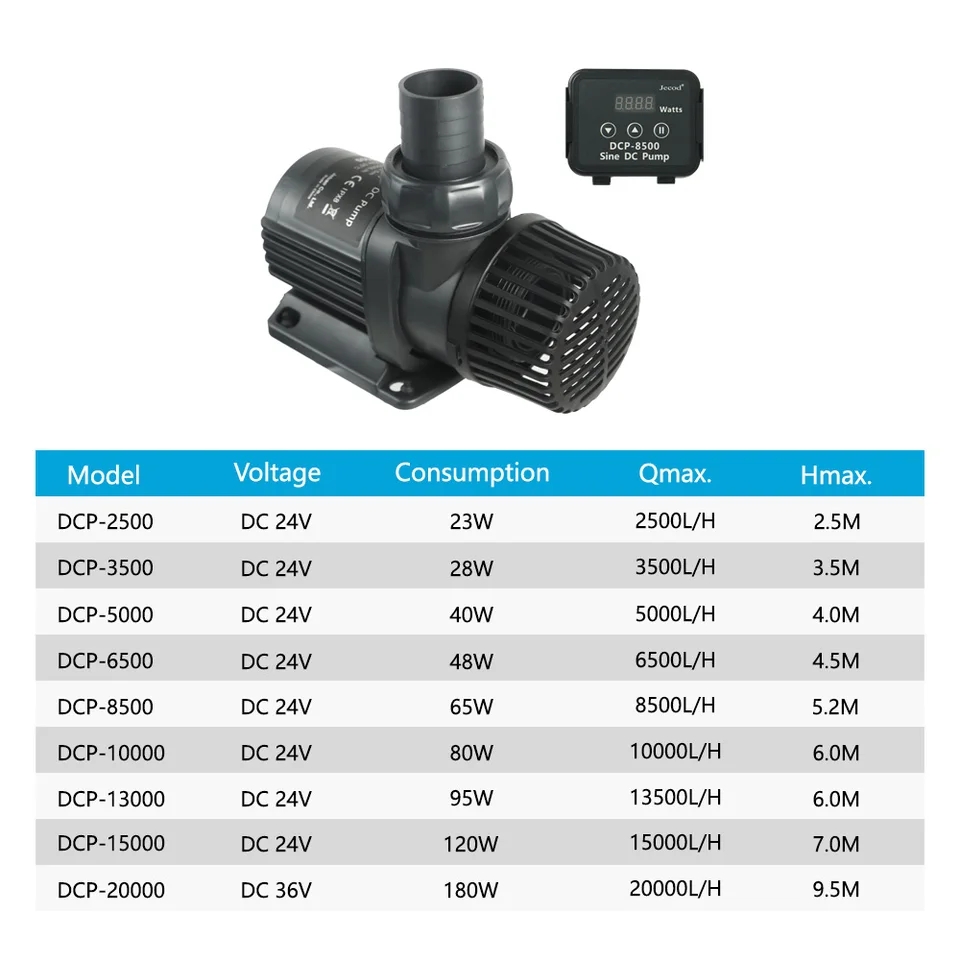 Jebao Jecod DCP 2500/3500/5000 - Aquarium Fish Freshwater のレビューと価格