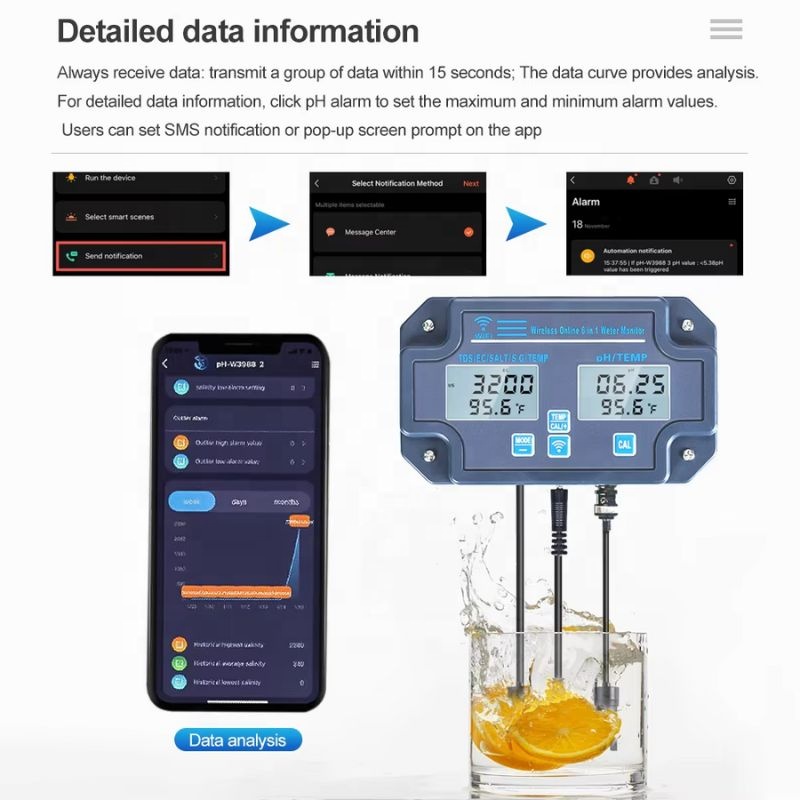 ホットセール 8-in-1 オンライン水質分析計 pH EC - Aquarium Test Kit のレビューと価格