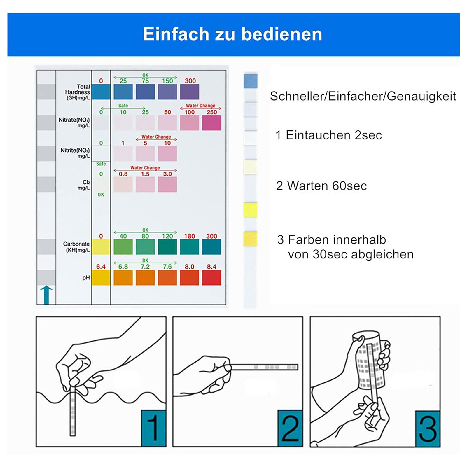 テストライトストリップ,100ユニット,6 in 1,水槽, - Aquarium Test Kit のレビューと価格